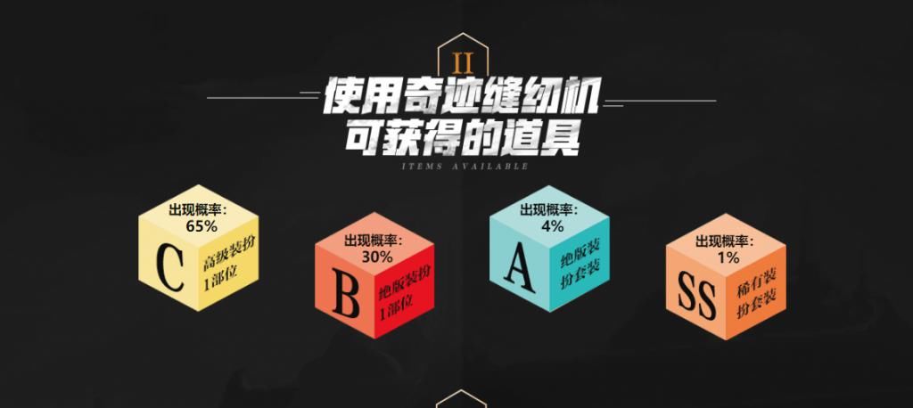 指定|DNF：因为自己一句话，旭旭宝宝包指定天空亏惨了，赔了十几万才出