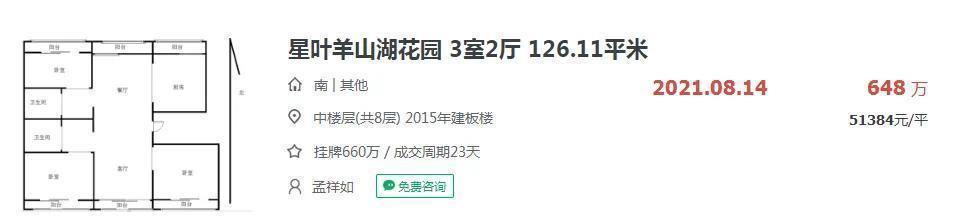均价|仙林湖“破5”,桥北一夜跌回5年前…真实的南京市场到底啥样?