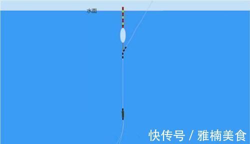 重量|钓鱼技巧:野钓不会调漂?干脆就用调平水,简单快速好用!