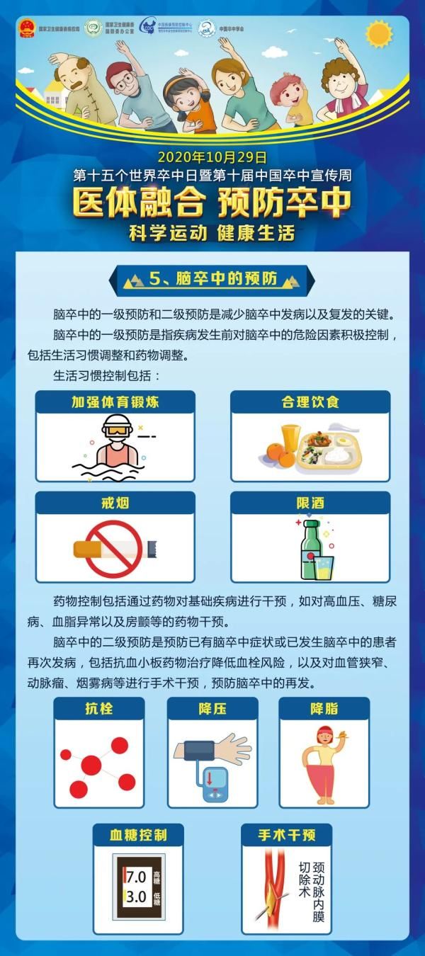 头号|它是生命健康的“头号杀手”，离我们很近很近......