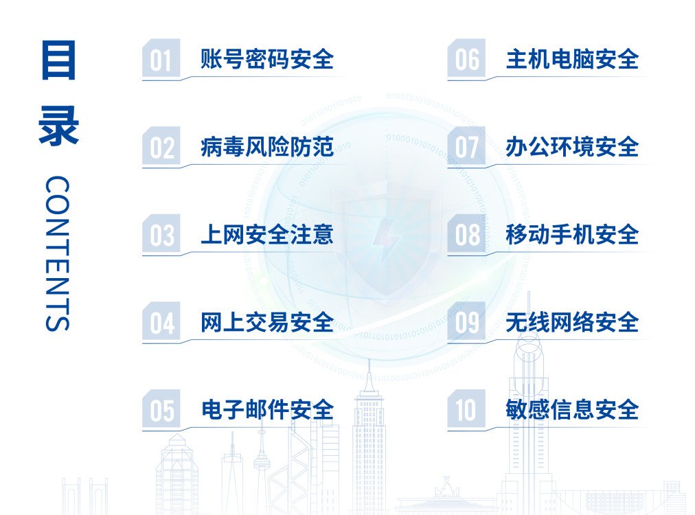 小知识|2021/7/5（1619）安全意识 l 必须掌握的100个网络安全小知识