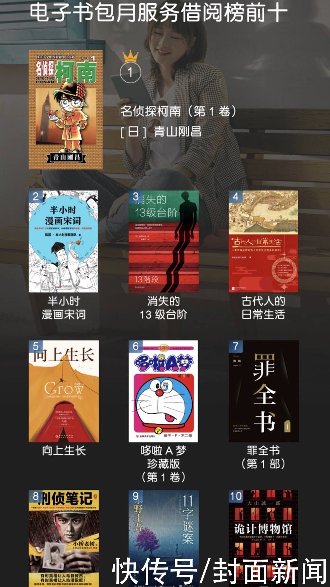 亚马逊中国年度Kindle阅读榜单发布 成都位列“付费电子书销售城市榜”全国第五