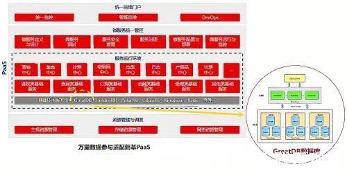 ict|金秋北京相约ICT盛会 万里数据库盛装亮相2021中国国际信息通信展