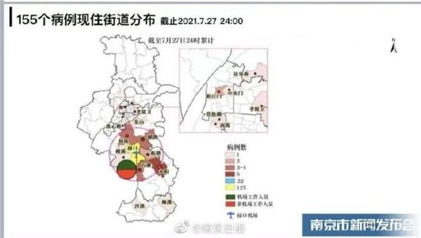 疫情|南京本土确诊增至171例！张文宏最新发声