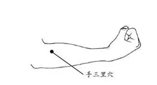 三里穴|秋冬季节犯鼻炎？中医有妙招！