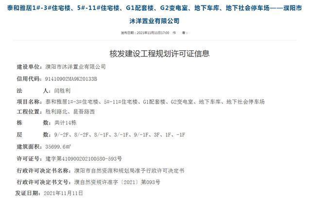 濮阳市自然资源和规划局|濮阳这两个纯新盘获建设工程规划许可证!都是好位置!
