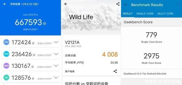 亮点|vivo S10系列7大亮点解读！新机值不值看完秒懂