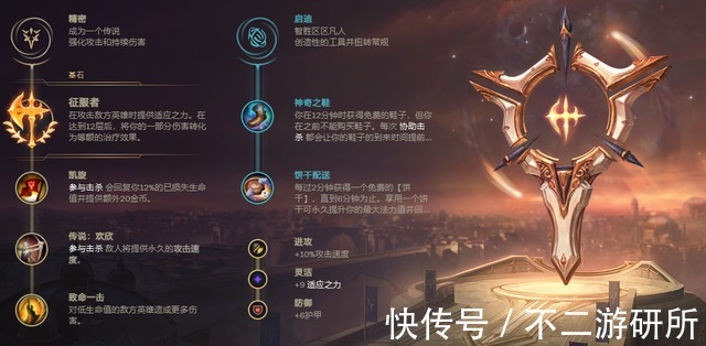 上分|LOL：11.21佛耶戈加强，神圣分离者流依旧强势，野区上分有手就行