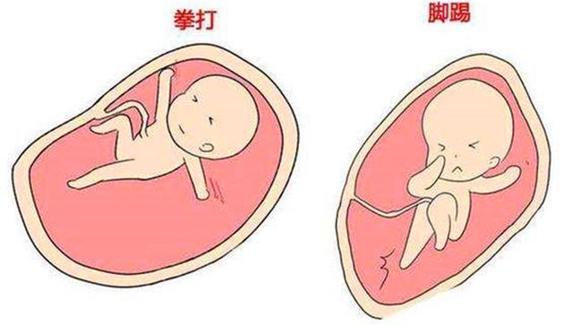 肚子|孕妇有这4种反应,多半是怀了个''小淘气'',将来要多费心了