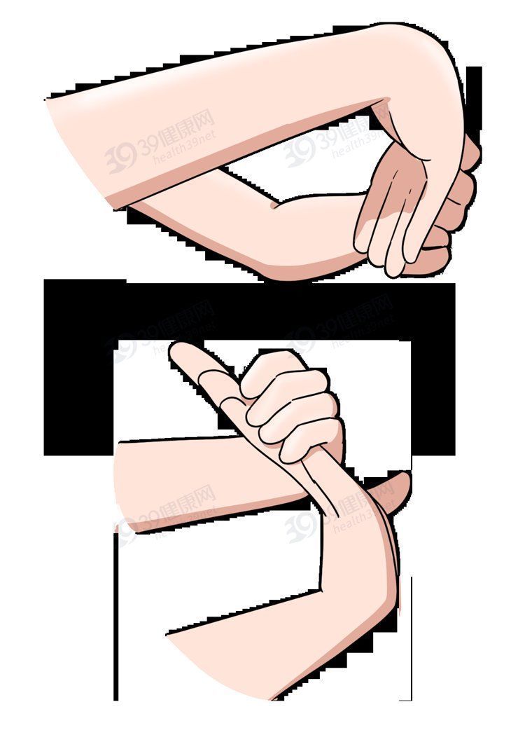 折磨|常年折磨女性的腱鞘炎，是怎么产生的？如何治疗？告诉你详细方法