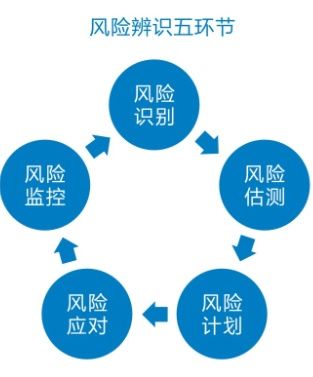 落实|看重庆千能如何落实安全主体责任