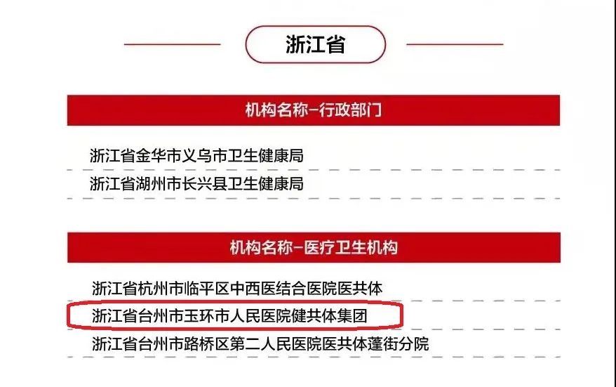 卫生健康|全国基层卫生健康优秀创新案例，玉环4个入选！