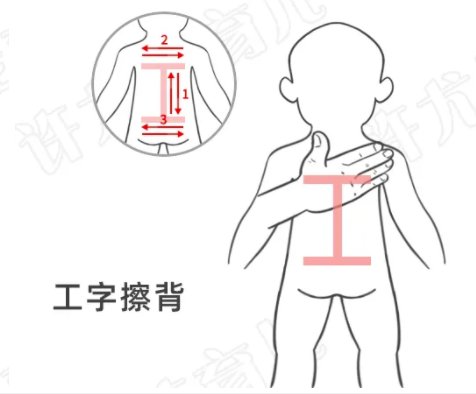 鼻窦|孩子感冒流鼻涕打喷嚏不停？4种方法可治疗这种病