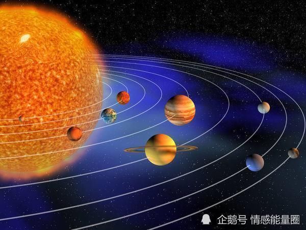 星子 太阳系的行星是如何诞生的?科学家告诉你答案!