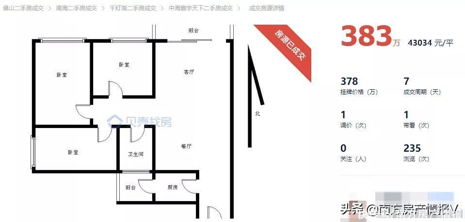 一个月|直降143万！一个月调价6次！千灯湖有盘“底裤价”也卖不出