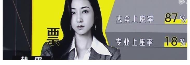 導(dǎo)演請(qǐng)指教影評(píng)人真犀利，韓雪首秀翻車，淚灑現(xiàn)場(chǎng)并非因遭狠批