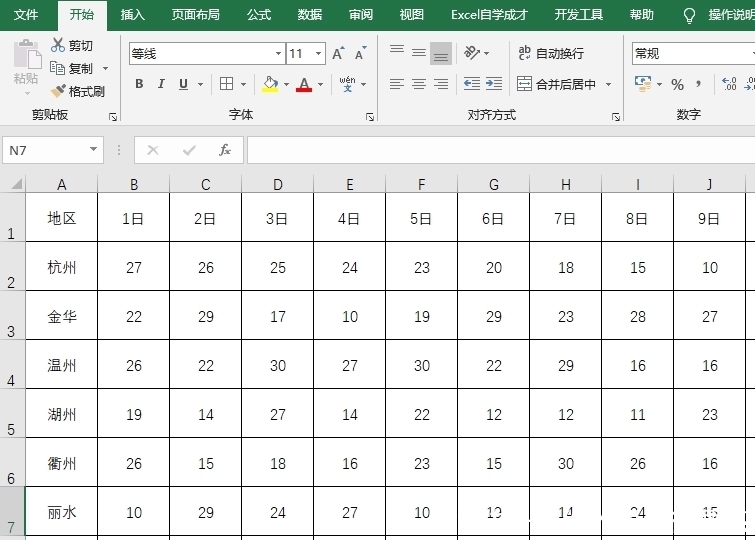 Excel|可视化Excel表格，只需要点几下鼠标就逼格满满