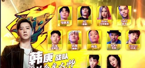 gogo|《這就是街舞》第六七期都在講：融合之戰(zhàn)，誰與爭鋒的故事