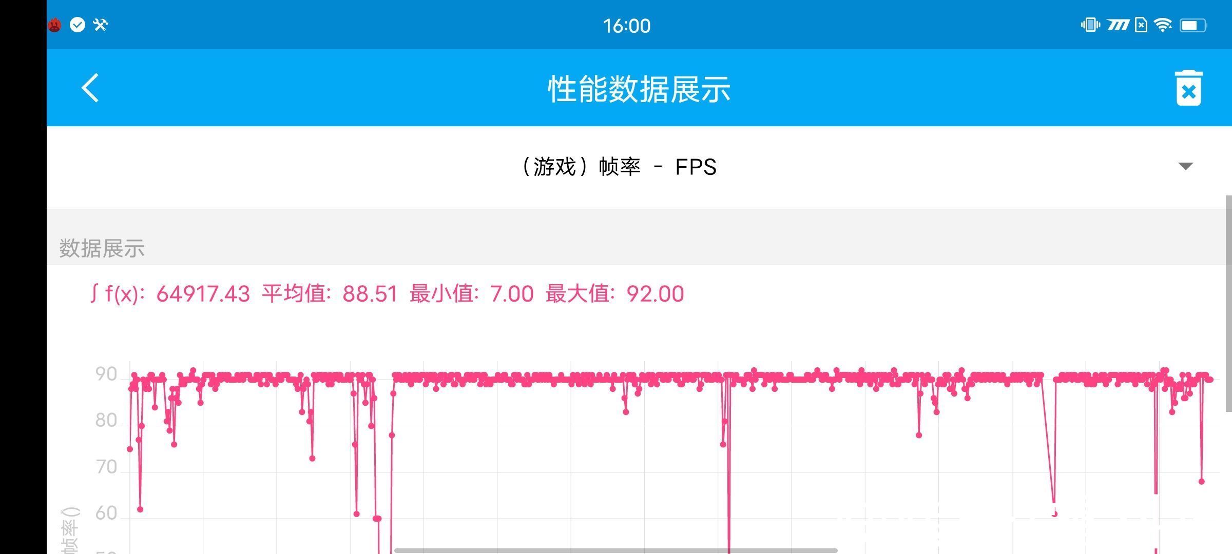 z5|iQOO Z5评测：续航很强，屏幕也很顶