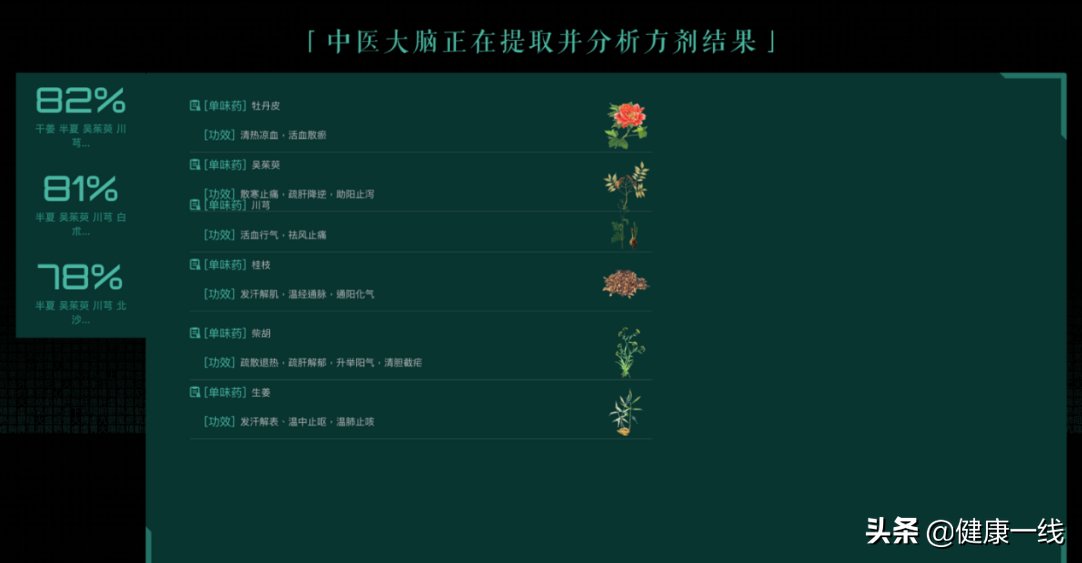 硅谷|硅谷博士倾心著作《中医超级儿童私房课》带你健康养娃