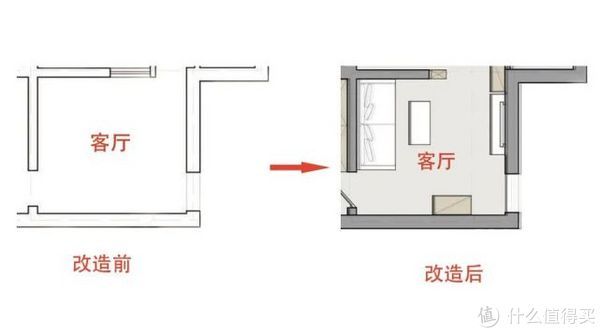 卫生间|房子小？47㎡一居拆改变2居，美女设计师展示设计的魔力！