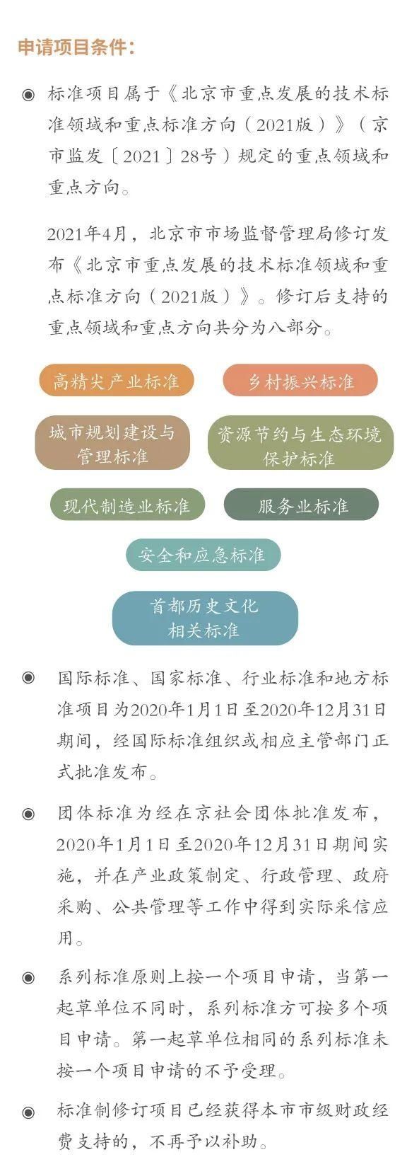 一图详解！申请2021年实施首都标准化战略补助资金攻略