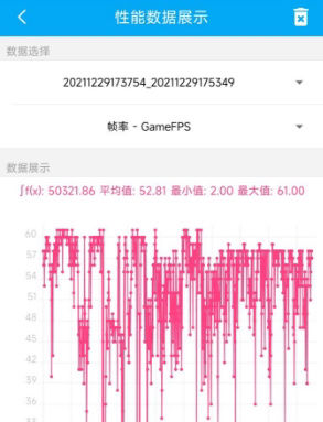 高通|可温顺可狂野：小米 12 Pro 骁龙 8 专项测试