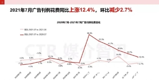 电商|杀疯了的阿里、美团和拼多多，电商流量战后有真壁垒吗？