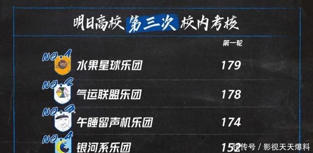 《明日之子4》廖俊涛唱歌不如武星观众投票让人迷惑!