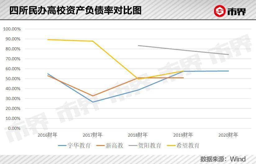 这个厨师靠办学校，一年赚两个亿