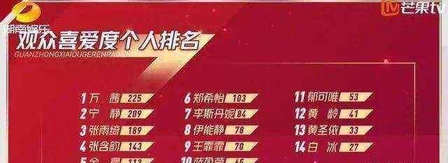 伊能静为何还不被淘汰看了五公,我终于知道答案