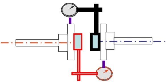 三角形相似比公式