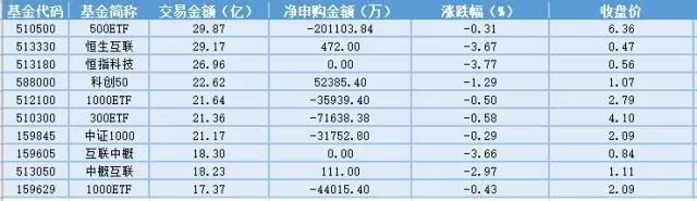 全程干货（内地与港澳人员往来全面恢复）内地居民往来港澳通行证签注 第3张