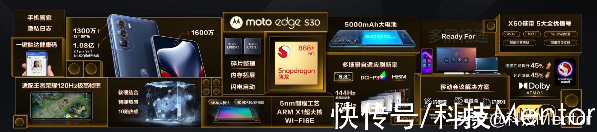 全新一代|摩托罗拉edge X30正式发布：搭载高通8 Gen1，首发3199元