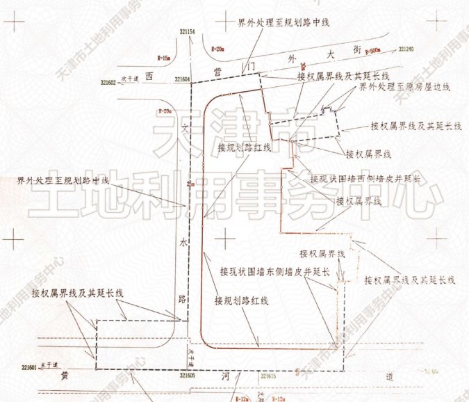 侯台|土地│全城起飞 54宗土地信息再度填充天津第二轮集中供地遐想