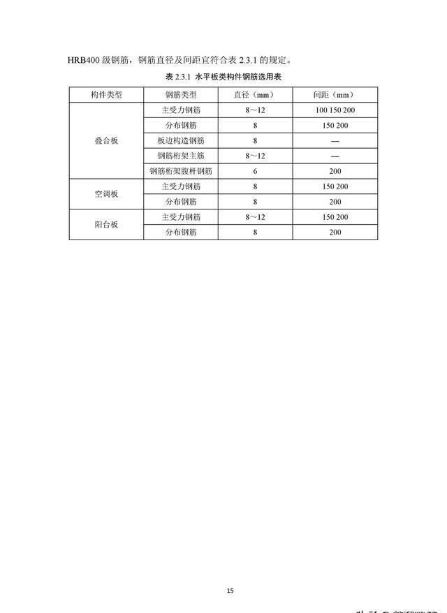 尺寸|住建部《装配式混凝土结构住宅主要构件尺寸指南》正式发布