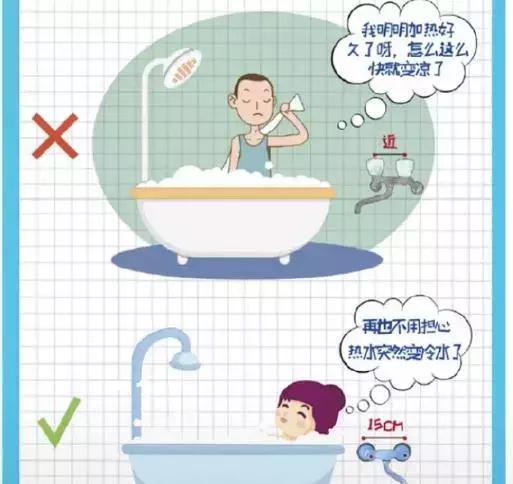 松木床|这13个装修坑给我嘴都气歪！入住一年，日日活在悔恨中！你别中招