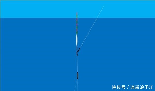 钓鱼技巧让中鱼率翻倍的四大技巧,冬钓鲫鱼也能用得上!