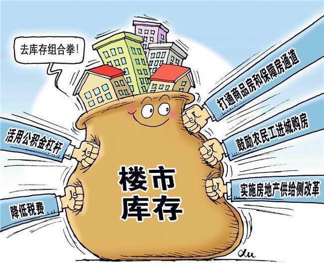 整治|三年整治行动 楼市持续阵痛