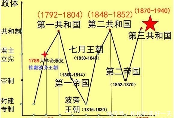 全球|曾经欺负中国的八国联军,如今现状怎么样?