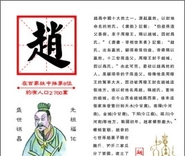 华夏民族18000个姓氏,必有你的姓氏。深入探究姓氏的始祖(上)