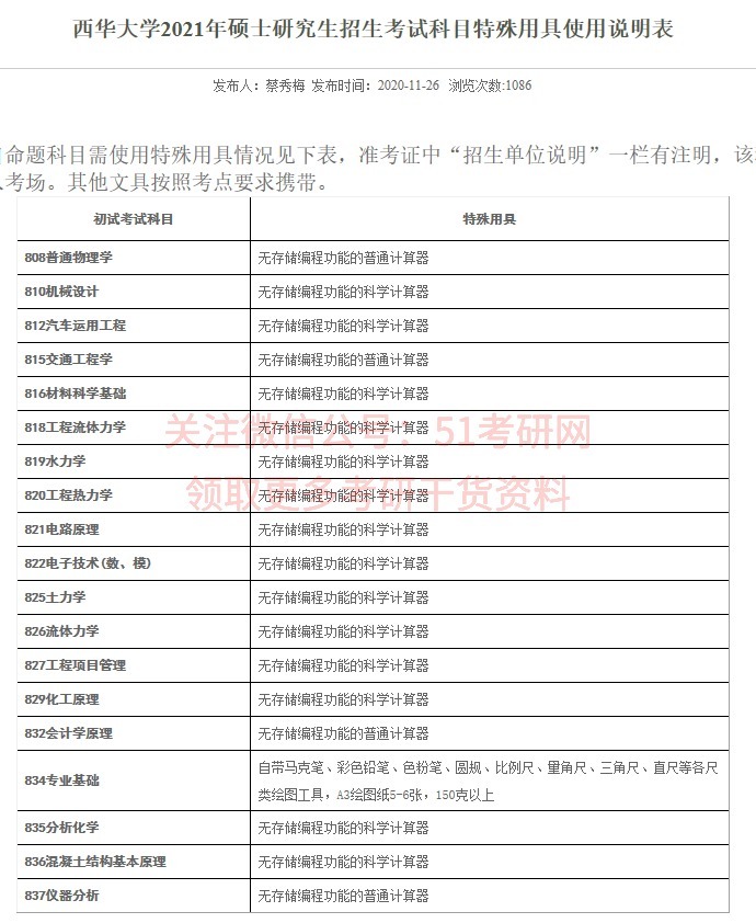 安排|21考研人注意：20多个报考点考场安排已公布！还有考试用具说明！