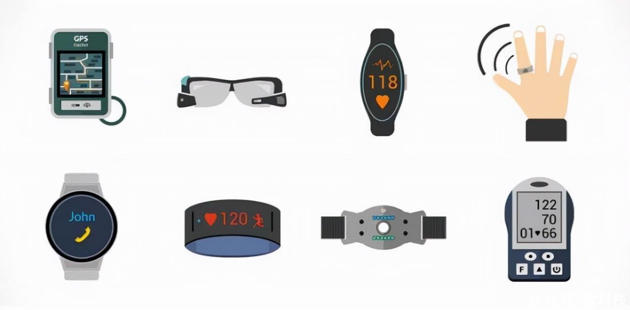 智能眼镜|可穿戴设备市场复燃，但智能手表/手环不是最终答案？