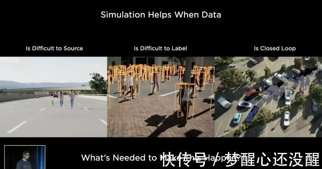 算力|特斯拉发布史上最快计算机,还有个神秘机器人,真钢铁侠要来了?