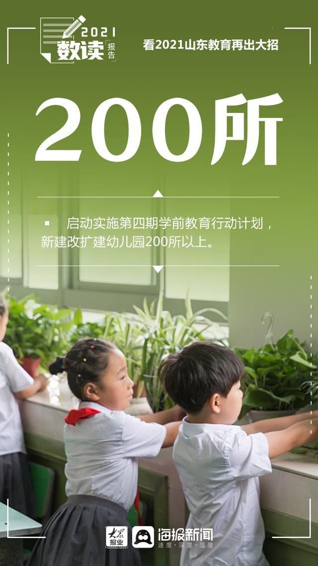 “数”读报告③划重点！看2021山东教育再出大招