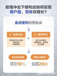 金虎|数字化成零售业布局重点 金虎便利借支付宝等实现用户、营收双增