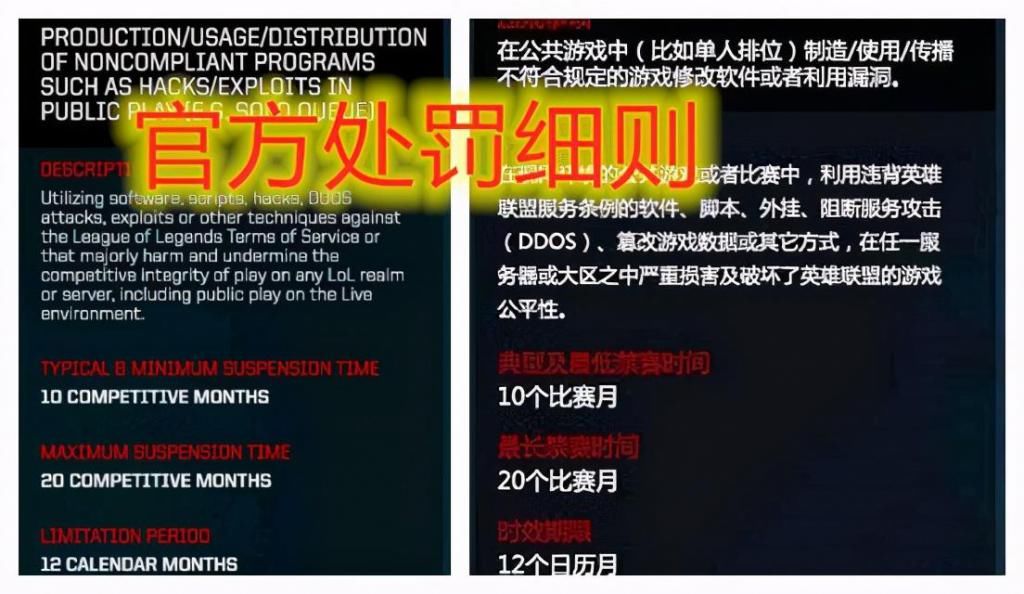 Dopa|Leyan信手斩龙仅被禁赛两场，网友：跟Dopa比这也太轻了！