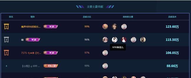林晚|玄律解封引争议,粉丝列出几点原因,他不开播心悦GDP明显增长