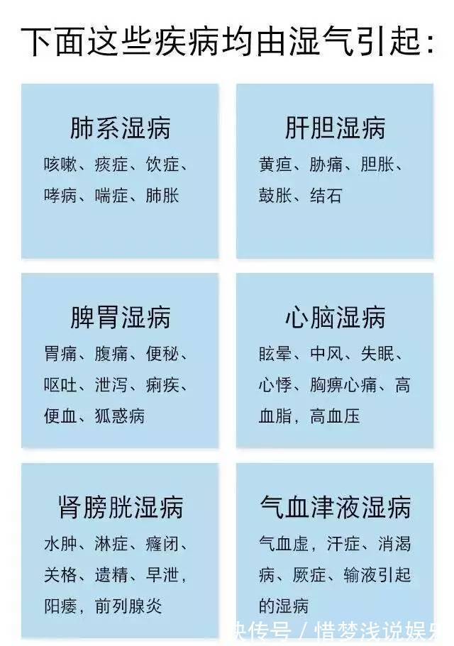 祛湿|早晚吃一物，排出体内多年湿气，健康又漂亮，神奇！
