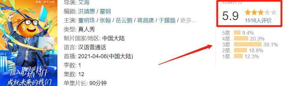 节目 《初入职场的我们》热播,董明珠教会了实习生什么